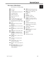 Preview for 14 page of Silvercrest SUP 128 A1 Operating Instructions Manual