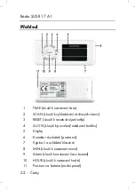 Предварительный просмотр 22 страницы Silvercrest SUSR 17 A1 Operating Manual