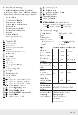 Предварительный просмотр 21 страницы Silvercrest SV 60 A2 Assembly, Operating And Safety Instructions