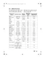 Preview for 33 page of Silvercrest SVSV 550 A1 Operating Instructions Manual