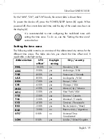 Предварительный просмотр 21 страницы Silvercrest SWDR 500 B1 Operating Instructions And Safety Instructions