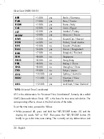 Предварительный просмотр 22 страницы Silvercrest SWDR 500 B1 Operating Instructions And Safety Instructions