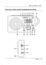 Предварительный просмотр 15 страницы Silvercrest SWED 100 B1 User Manual And Service Information