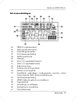 Предварительный просмотр 95 страницы Silvercrest SWED 500 A1 User Manual And Service Information