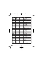 Preview for 50 page of Silvercrest SWEP 500 A1 Operating Instructions Manual