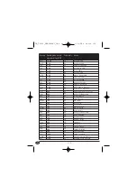 Preview for 114 page of Silvercrest SWEP 500 A1 Operating Instructions Manual