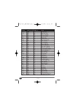 Предварительный просмотр 178 страницы Silvercrest SWEP 500 A1 Operating Instructions Manual