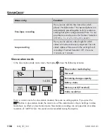 Preview for 28 page of Silvercrest SWK 360 A1 Operating Instructions And Safety Instructions