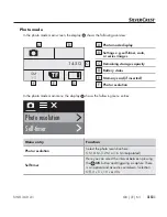 Preview for 29 page of Silvercrest SWK 360 A1 Operating Instructions And Safety Instructions