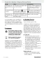 Preview for 24 page of Silvercrest SWKG 2000 B1 Operation And Safety Notes