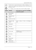 Preview for 57 page of Silvercrest SWKH 3100 A1 Operating Instructions And Safety Instructions