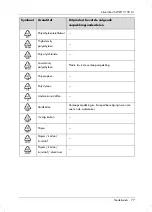 Preview for 79 page of Silvercrest SWKH 3100 A1 Operating Instructions And Safety Instructions