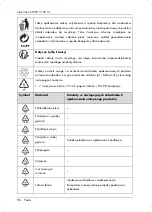 Preview for 98 page of Silvercrest SWKH 3100 A1 Operating Instructions And Safety Instructions