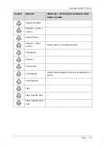 Preview for 117 page of Silvercrest SWKH 3100 A1 Operating Instructions And Safety Instructions