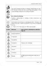 Preview for 171 page of Silvercrest SWKH 3100 A1 Operating Instructions And Safety Instructions