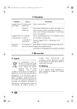 Preview for 28 page of Silvercrest SWW 1500 B2 Operating Instructions Manual