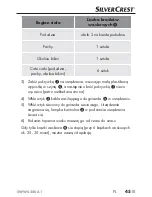 Preview for 48 page of Silvercrest SWWS 240 A1 Operating Instructions Manual