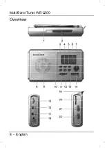 Предварительный просмотр 10 страницы Silvercrest WE-2200 User Manual And Service Information