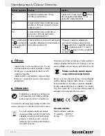 Preview for 38 page of Silvercrest Z28414 Operation Manual