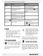 Preview for 46 page of Silvercrest Z28414 Operation Manual