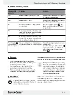 Preview for 55 page of Silvercrest Z28414 Operation Manual