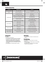 Preview for 39 page of Silverline 102377 Operating Instructions Manual