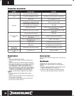 Preview for 32 page of Silverline 102580 Original Instructions Manual