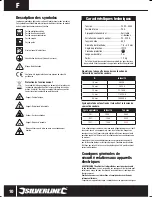 Preview for 10 page of Silverline 103597 Manual