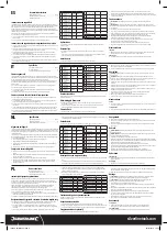 Предварительный просмотр 2 страницы Silverline 196602 Quick Manual