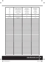 Preview for 49 page of Silverline 251483 Manual