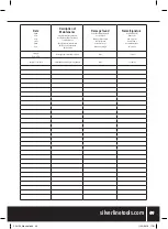 Preview for 49 page of Silverline 254155 Manual