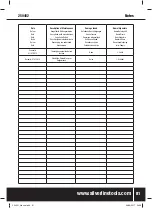 Предварительный просмотр 80 страницы Silverline 254301 Manual