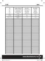 Preview for 82 page of Silverline 254301 Manual