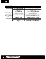 Preview for 8 page of Silverline 263040 Original Instructions Manual