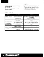 Preview for 32 page of Silverline 263040 Original Instructions Manual