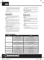 Preview for 19 page of Silverline 263764 Manual