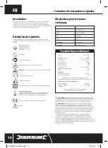 Preview for 12 page of Silverline 268953 Manual