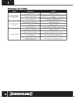 Preview for 32 page of Silverline 304583 User Manual