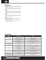 Preview for 8 page of Silverline 326579 Original Instructions Manual