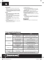 Preview for 14 page of Silverline 372673 Original Instructions Manual