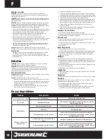 Preview for 17 page of Silverline 441563 User Manual