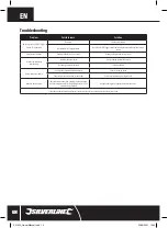 Preview for 10 page of Silverline 521333 Original Instructions Manual