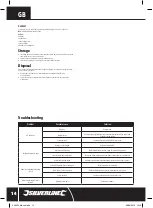 Preview for 14 page of Silverline 546534 Original Instructions Manual