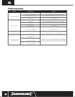 Preview for 38 page of Silverline 549095 Original Instructions Manual