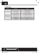 Preview for 8 page of Silverline 578256 Original Instructions Manual