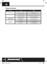 Preview for 26 page of Silverline 578256 Original Instructions Manual