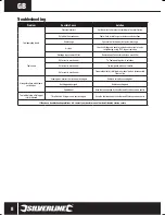 Preview for 8 page of Silverline 580430 User Manual