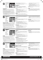 Preview for 2 page of Silverline 630056 Manual