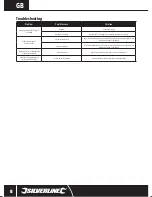 Preview for 8 page of Silverline 631320 User Instructions