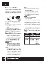 Preview for 10 page of Silverline 633548 Manual